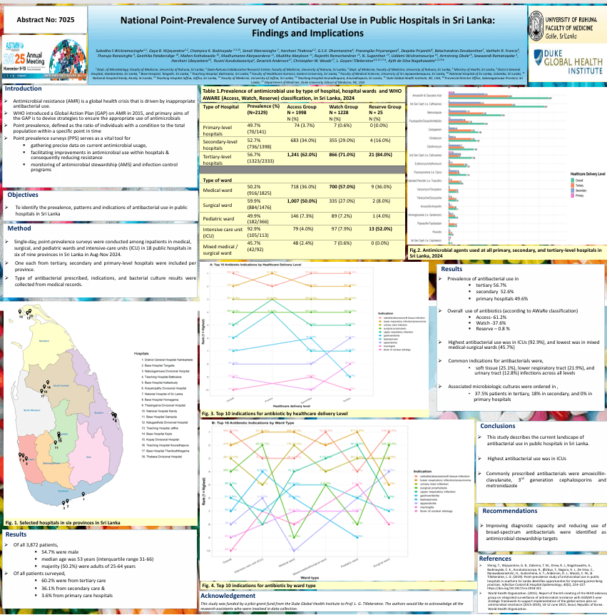Dr. Subodha Wickramasinghe Presents at ASTMH 2025 image 1