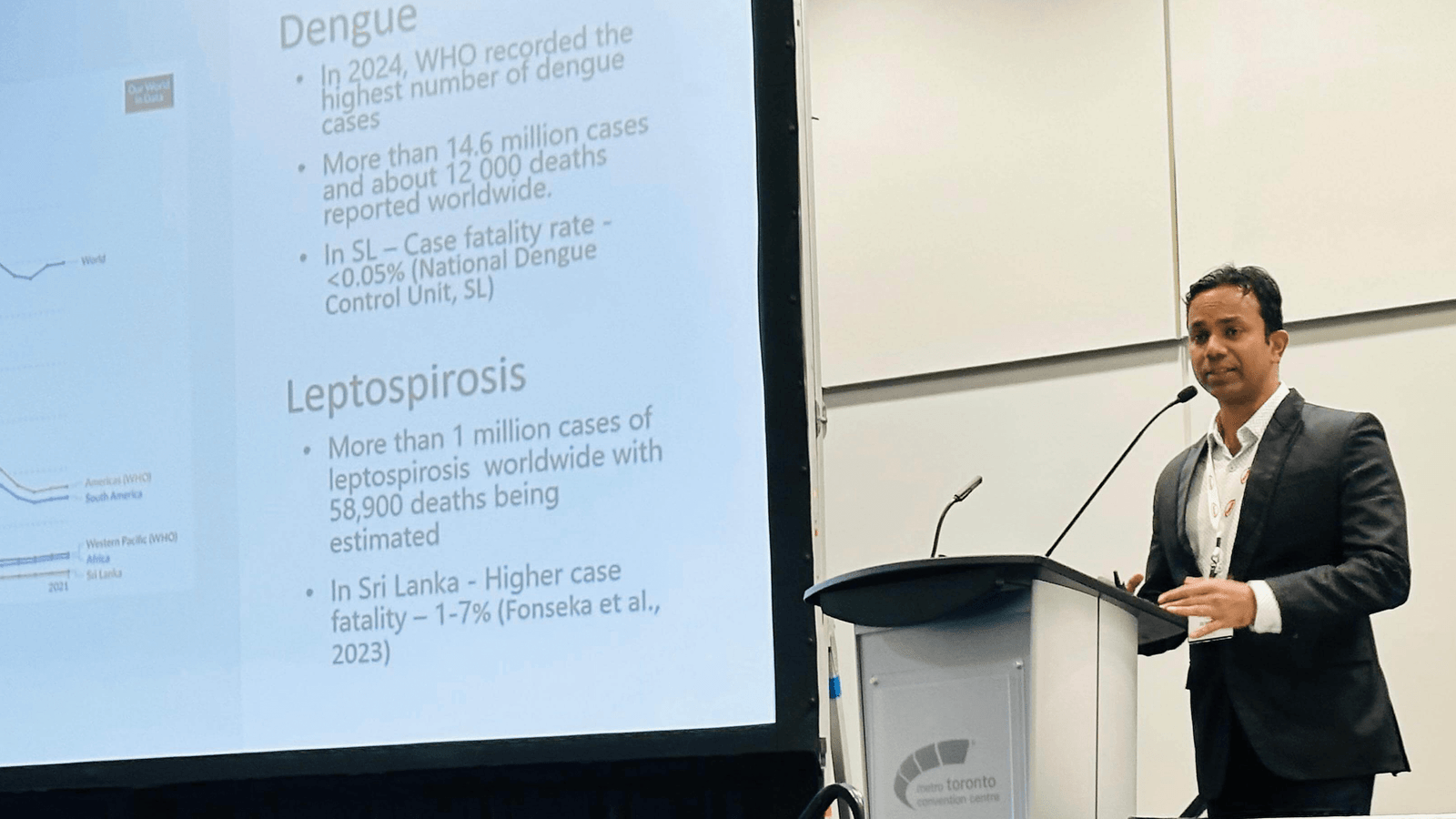 Prof. Lakmal Fonseka Presents at ASTMH 2025